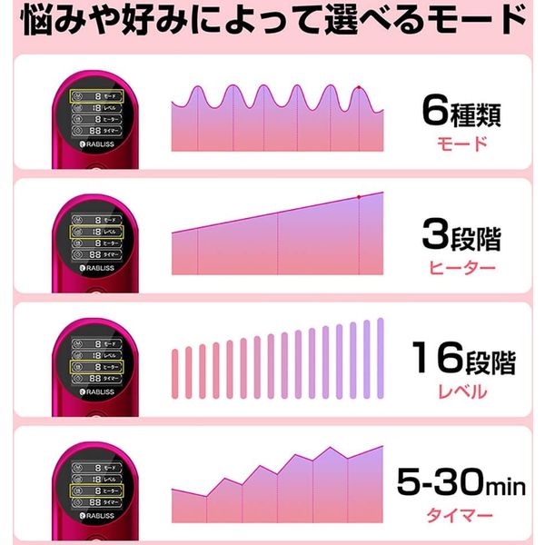 RABLISS ウエストリラクゼーション KO196 温熱ベルト 腰痛対策 EMS