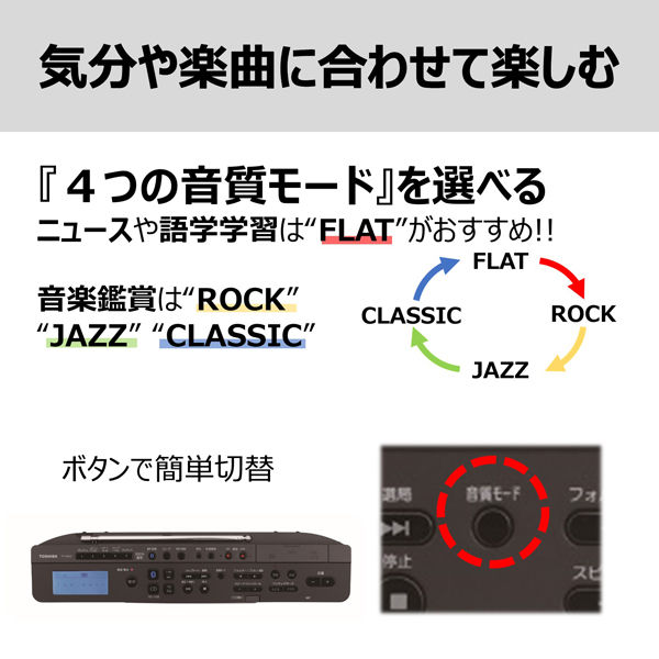 東芝 SD/USB/CDラジオ Aurex ブラック TY-ANX2（K） 1台