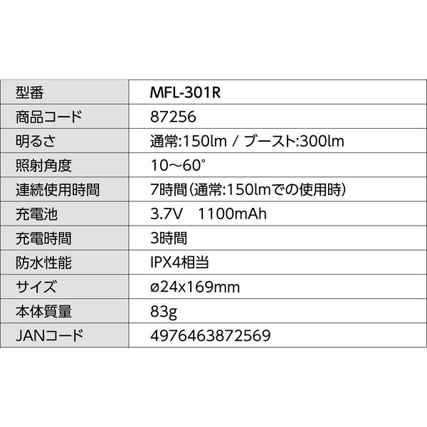 イチネンアクセス マストツール 充電式フラッシュライト 300lm 87256 MFL-301R 1個（直送品）