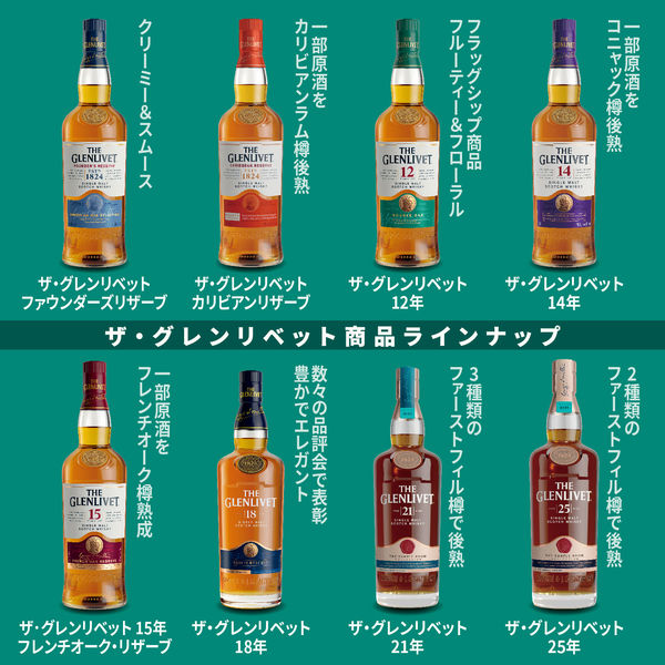 ザ・グレンリベット 14年 シングルモルト スコッチウイスキー