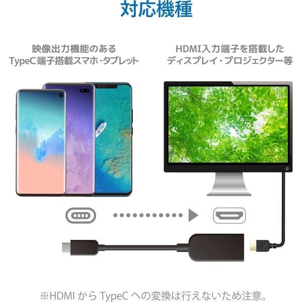 エレコム Type-C映像変換アダプタ/TypeC-HDMI/ブラック MPA-CHDMIABK 1個