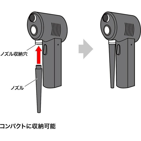 サンワサプライ 電動エアダスター 充電式 LEDライト付き CD-ADE1BK