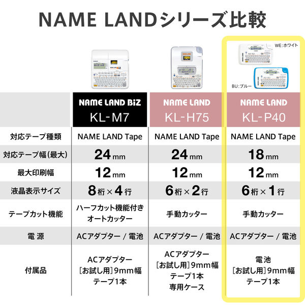 カシオ計算機 カシオネームランド コンパクトモデル KL-P40BU（青）（取寄品）