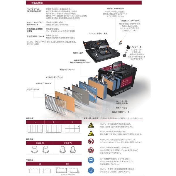 【サイクルバッテリー】AQUA DREAM（アクアドリーム） STARTING ＆ CYCLING BATTERY AD-M24MF 1個（直送品）