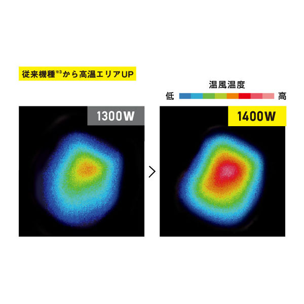 テスコム プロテクトイオンヘアードライヤー TID2700（W） 大風量1400W