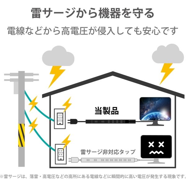 延長コード 電源タップ 3m 2ピン 7個口 回転 雷ガード ほこり防止 磁石付 黒 T-KF02-2730BK エレコム 1個 - アスクル