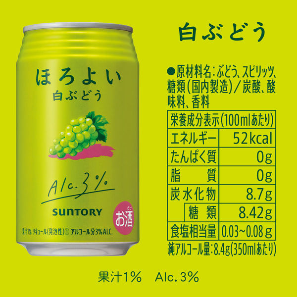 チューハイ ほろよい 白ぶどう 350ml 1ケース(24本) 缶