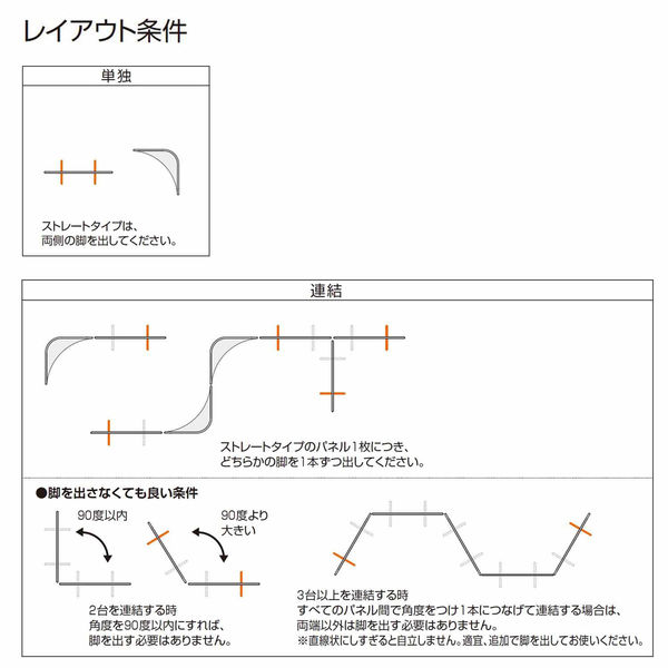 コクヨ マニット ニットスクリーン Ｌ型 幅600H1600 ペアグリーン PMN