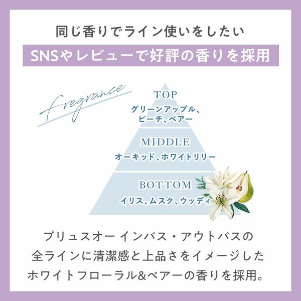 プリュスオー メルティバーム 40g 多田 - アスクル