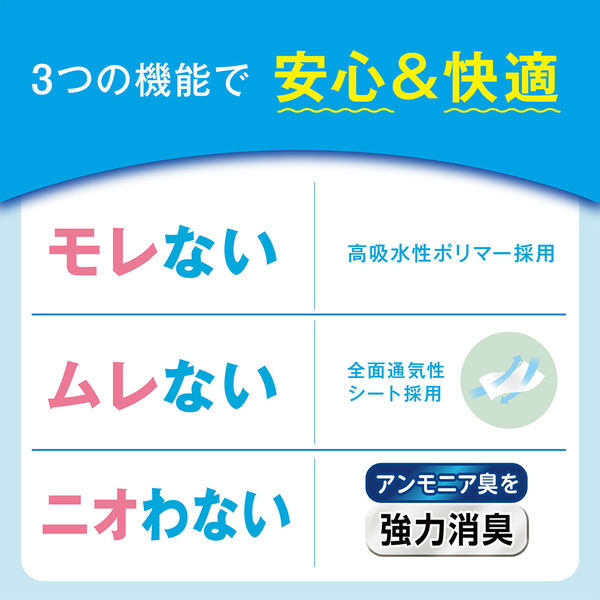 花王 リリーフ 紙パンツ用パッド ズレずにピタッと超安心2回分 1パック（36枚入） - アスクル