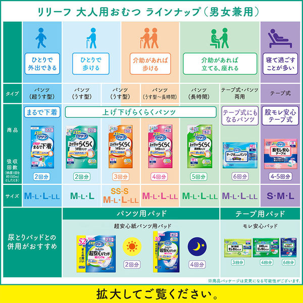 リリーフ パンツタイプ まるで下着 2回分 ホワイト L-LLサイズ まとめ買いパック1箱（136枚入：34枚入×4パック） 花王 - アスクル