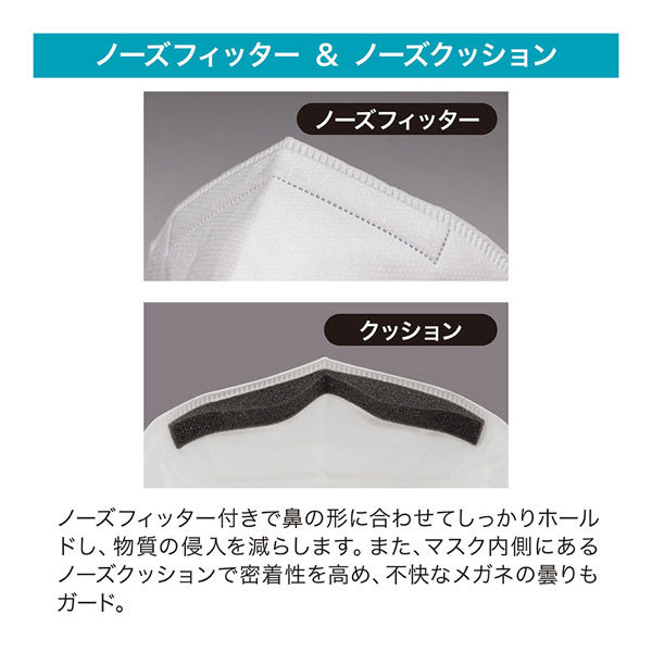 N95マスク米国NIOSH認証(折畳式・個包装・弁なし)20箱(400枚)FV