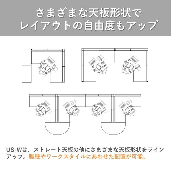 組立設置込】プラス US-W L型平机 ミディアムウッド×ホワイト UR 