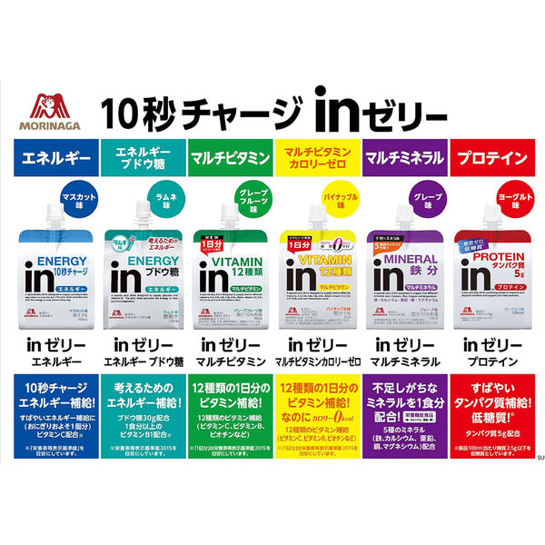 inゼリー（インゼリー）プロテイン5g 1セット（12袋：6袋入×2箱） - アスクル