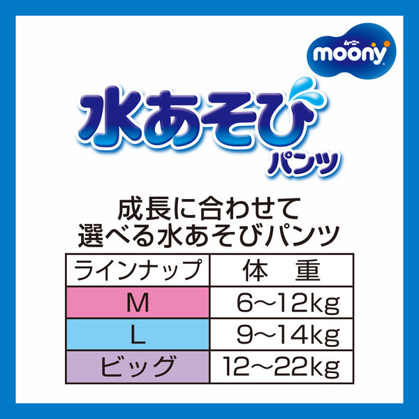 ムーニー おむつ 水あそびパンツ ブルー ビッグ（12～22kg）1セット（10枚×2パック）ユニ・チャーム - アスクル