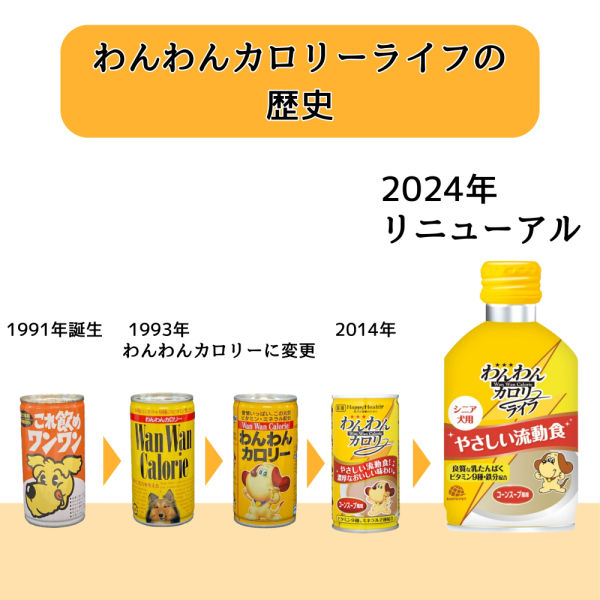 わんわんカロリー ライフ シニア犬用 7歳から コーンスープ風味 275ml