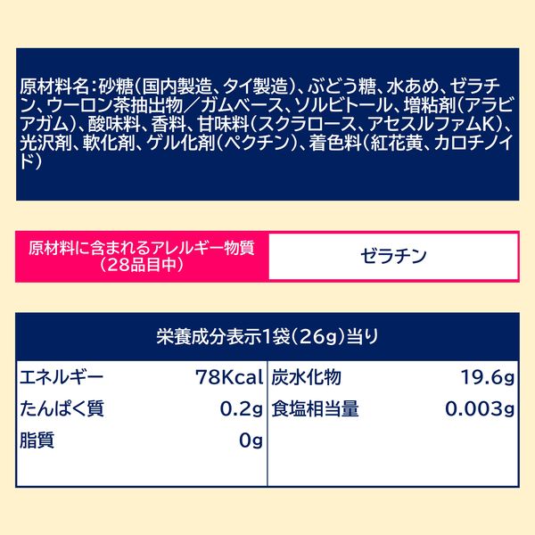 まるでゆでたまごガム 1セット（1個×10） ロッテ ガム グミ - アスクル