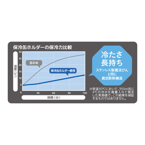 サーモス(THERMOS)保冷缶ホルダー イエロー 350ml缶用 JDU-350 サーモス(THERMOS)保冷缶ホルダー イエロー 350ml缶用 JDU-350