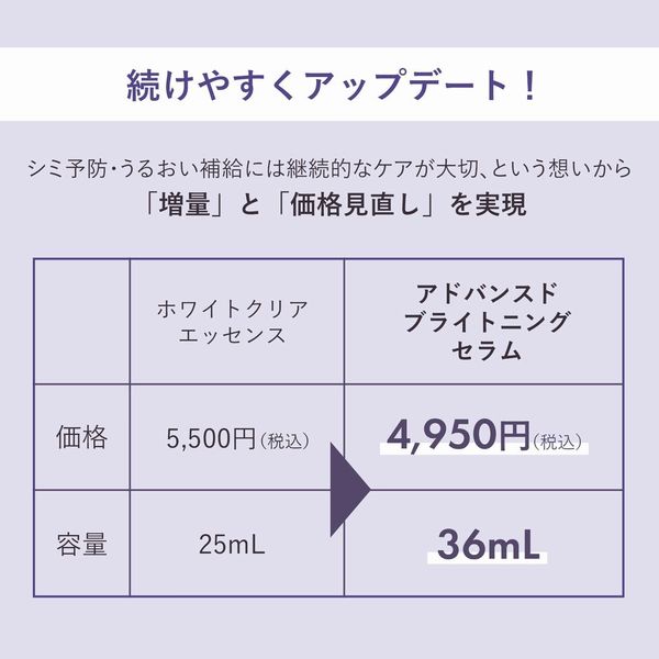 ORBIS（オルビス） アドバンスド ブライトニング セラム ボトル