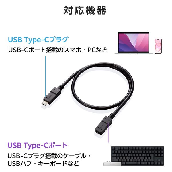 サンワサプライ 5m延長USB3.1 Type C-Type Cアクティブリピーターケーブル KB-USB-RCC305