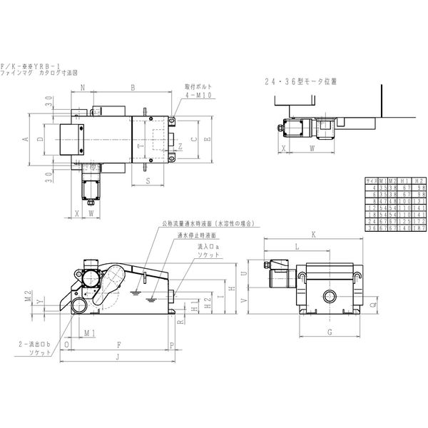 住友重機械ファインテック 【車上渡し】 マグネットセパレーター FINE MAG type K K-12YRB-1 1台（直送品） - アスクル