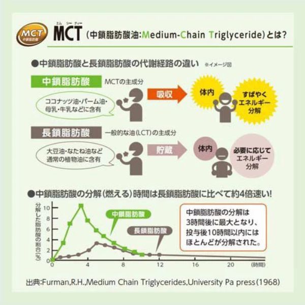 ◉アンファティ基礎NA3点ユース大エッセンスオイル計6点