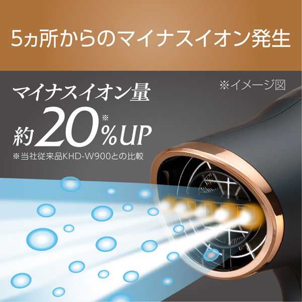 KOIZUMI MONSTERダブルファンドライヤー KHDW910K 1個 - アスクル