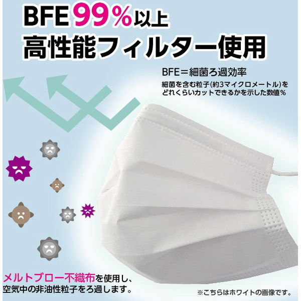 ハイビスカスじゅじゅ 女性用シートマスク×2箱 楽天市場】雑貨 沖縄 お土産 フェイスマスク マスク シート