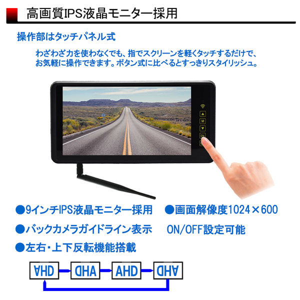 ベスト・アンサー モニター ワイヤレス 9インチ car-072 1台