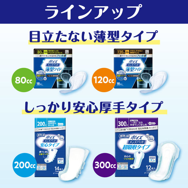 日本製紙クレシア ポイズ メンズパッド 安心吸収タイプ 200cc 20