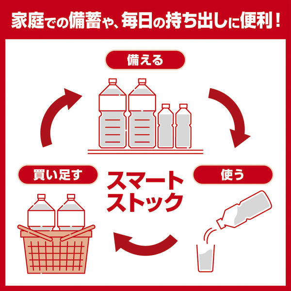 天然水】 いろはす 1020ml 1箱（12本入） - アスクル