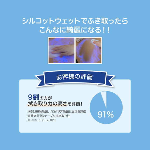 ウェットティッシュ　除菌シート　詰替用　アルコール除菌タイプ　シルコット99.99％除菌　1箱（40枚入×24個）　ユニ・チャーム