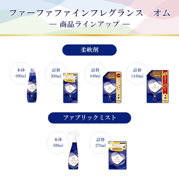 ファインフレグランス 柔軟剤 オム 詰替え500mL 1セット（3個）ファーファ - アスクル