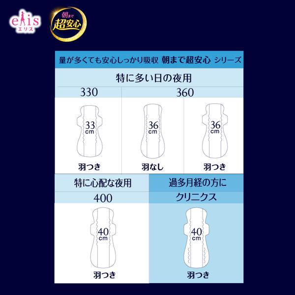 エリス 朝まで超安心 クリニクス CLINICS 40cm 羽つき 量が心配な人用 