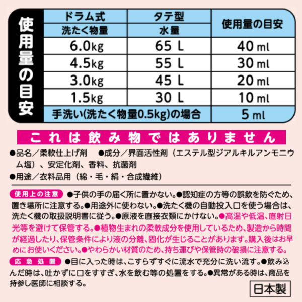 ファーファ ストーリー しあわせの花束 フラワームスクの香り