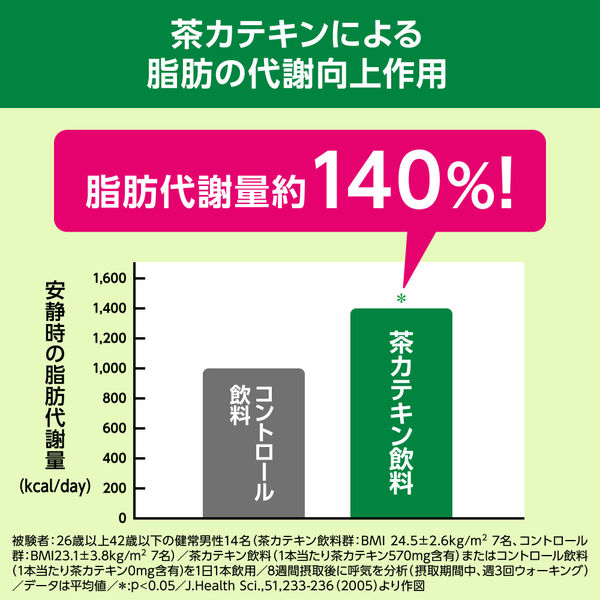 特保・トクホ】キリンビバレッジ ヘルシア 緑茶 350ml スリム 1