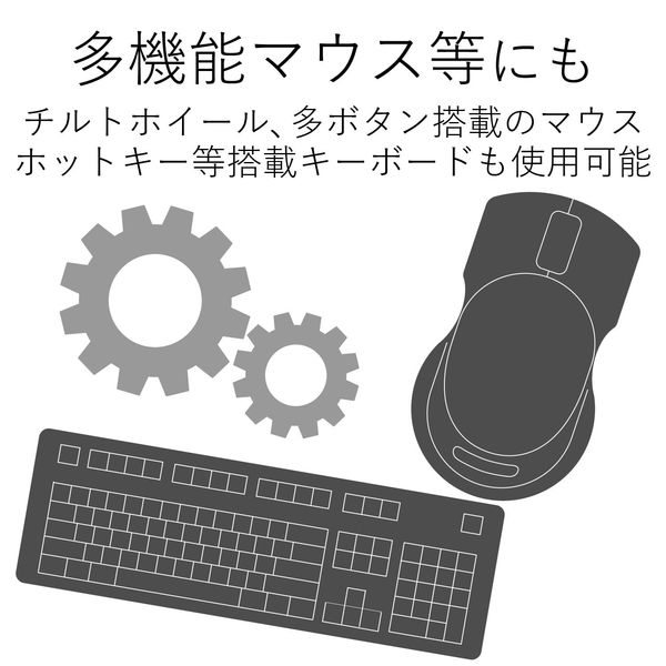 エレコム USBパソコン切替器 PC2台切替 手元スイッチ KVM-KUSN - アスクル