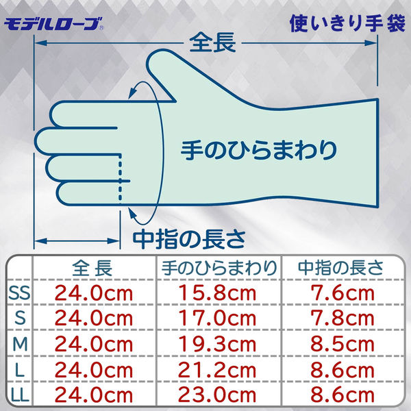 使いきりニトリル手袋】 エステー モデルローブ ニトリル使いきり手袋