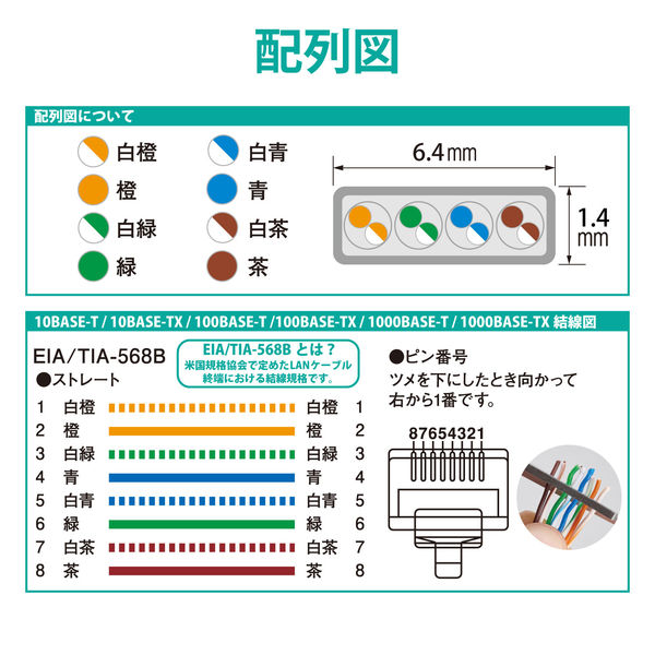 LANケーブル 5m cat6A準拠 爪折れ防止 ギガビット フラット より線 青