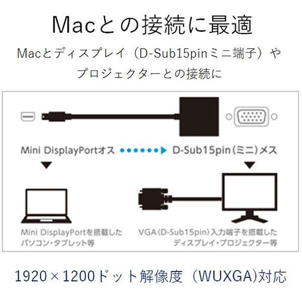 変換アダプタ miniDisplayPort[オス] - VGA(D-Sub15ピン)[メス] ホワイト AD-MDPVGAWH エレコム 1個 -  アスクル