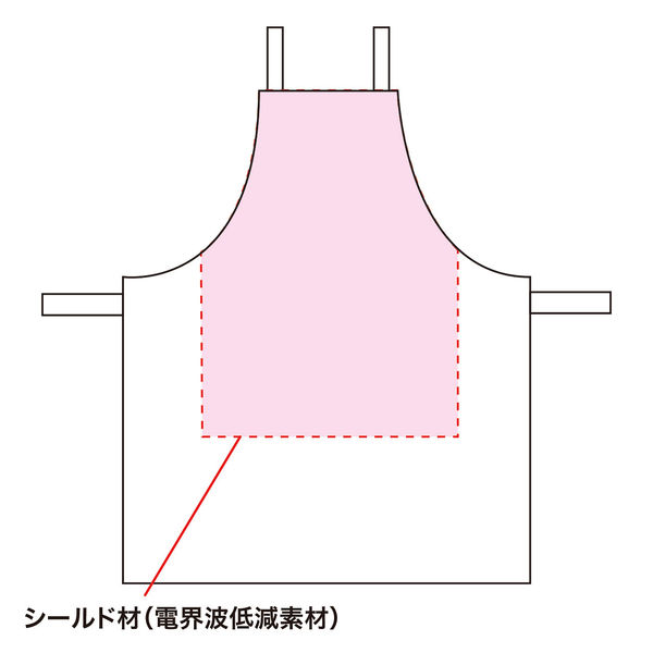 サンワサプライ OAエプロン APR-303BK 1個（直送品） - アスクル