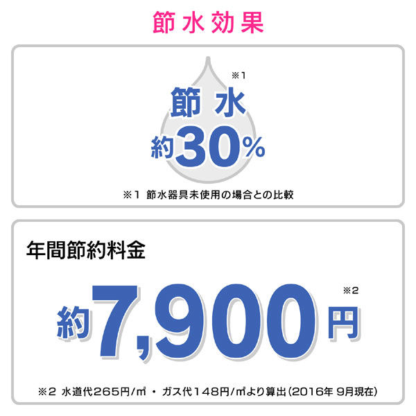 ガオナ シングルレバー混合栓 キッチン用 （壁付 取付簡単 上向き