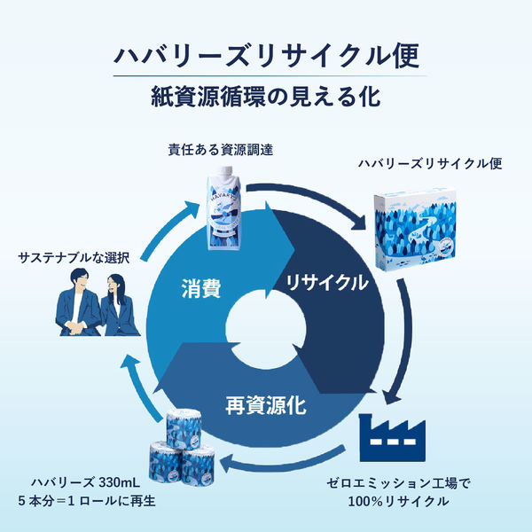 6月1日分【水巴】ページ　　リクエスト商品のため imgrc0115694992.jpg