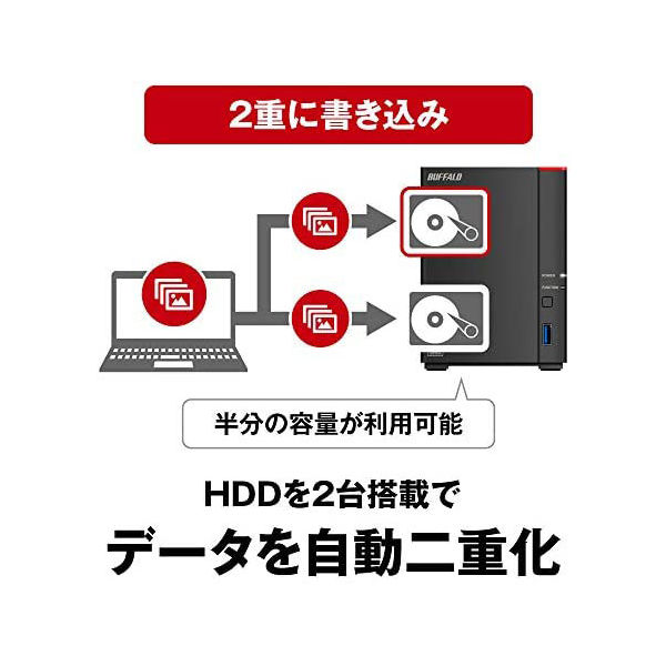NAS(ネットワークハードディスク)6TB 2ドライブ リンク NAS(ネットワークハードディスク)6TB 2ドライブ リンク