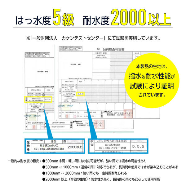 ベストアンサー life-170-2ye 形状記憶仕様 ワンタッチ開閉日傘