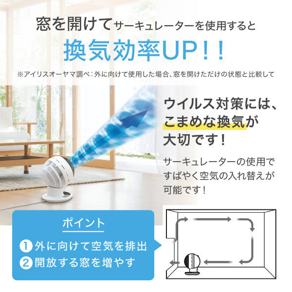 アイリスオーヤマ サーキュレーター マカロン型 14畳 左右自動首
