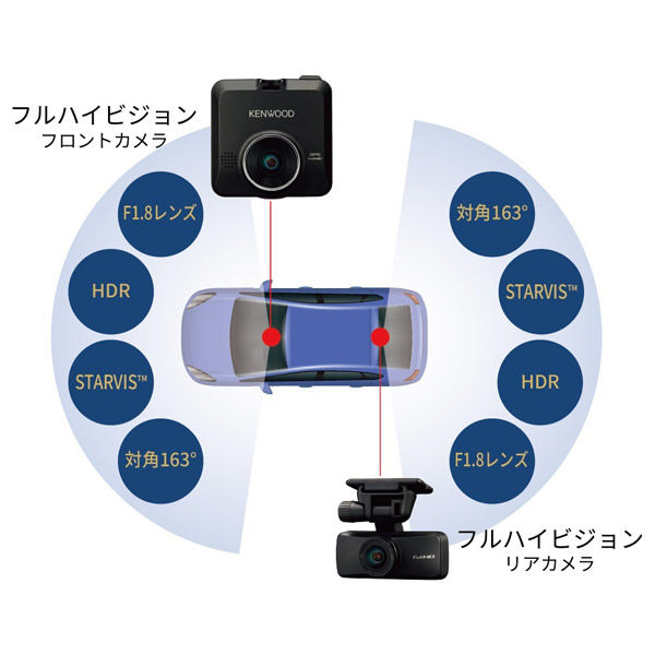 KENWOOD DRV-MR570 ドライブレコーダー