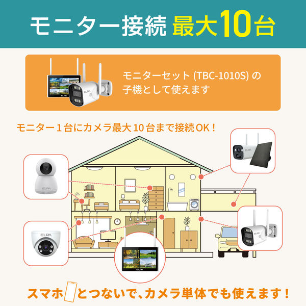 朝日電器 防犯カメラ ソーラー充電式 屋外対応 センサーライト