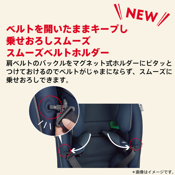 Aprica フォームフィット ISOFIX セーフティープラス ルナネイビー NV