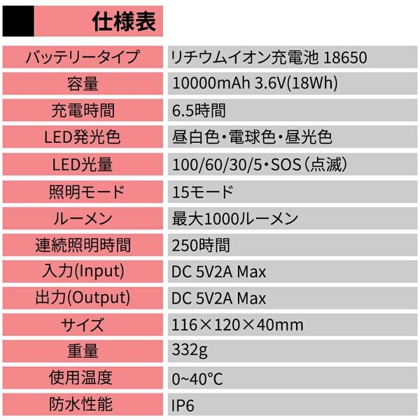 ピースアップ モバイルバッテリー in ランタン 10000mAh